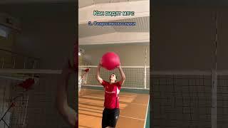 Как видят мячи волейболисты #волейбол #volleyball