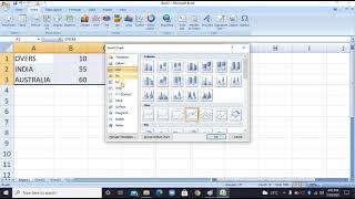 Excel Charts Explained || in Telugu