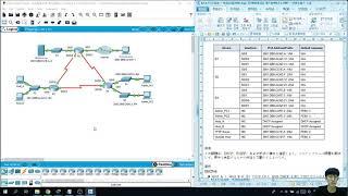 [CCNA 4]PT 8.2.4.13 Troubleshooting Enterprise Networks 2(ver.JPN)