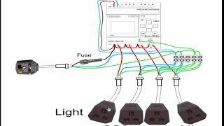 lesson 1 (Introduction to PLC)