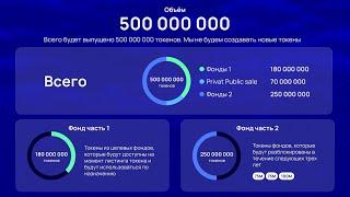 Нативный токен биржи, предпродажа, билетный сейл