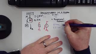 Physics - Object Hanging From a Rotating Disk Acceleration Derivation