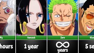 How Fast One Piece Characters Could Kill 8 Billion People ?