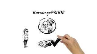 Vorsorgeuntersuchungen, Impfungen, Seh-/Hörhilfen: VorsorgePRIVAT | UKV - Union Krankenversicherung