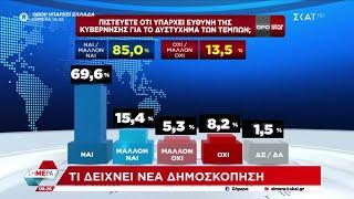 Νέα δημοσκόπηση της GPO - Οι μεγάλοι κερδισμένοι και τα συμπεράσματα που προκύπτουν | 06/03/2025