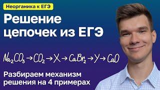 2.37. Решение цепочек  | Неорганика к ЕГЭ | Георгий Мишуровский