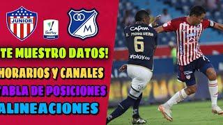 Junior vs Millonarios Resumen COMPLETO | Clausura | Liga BetPlay 2024