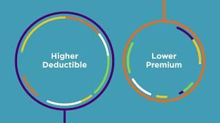 How an HRA works with a High Deductible Health Plan