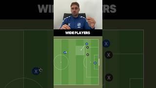 2 movements for WINGERS ️ #footballshorts #football #soccer