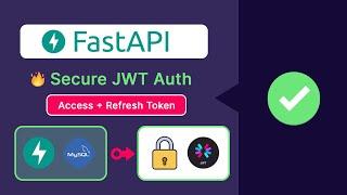  FastAPI JWT Token Auth • Full Access + One-Time Refresh Token