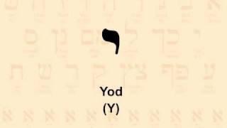 Hebrew Alphabet (Just the Letters)