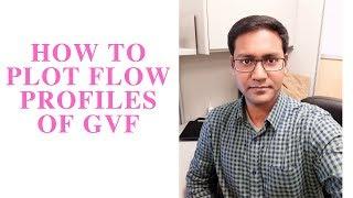 Lesson 8: How to Draw Flow profiles of Gradually Varied Flow