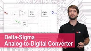 Analog-to-Digital Converters (ADC) - Charge-Balancing and Delta-Sigma ADC