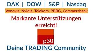 Dax Analyse ab 3. Juni 2024: Markante Unterstützungen erreicht: Dax, US Indizes und 5 Aktien!