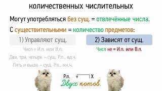 Урок 7 Синтаксические особенности количественных числительных