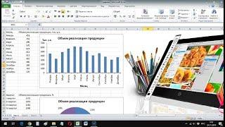 Как построить график в Excel. Введение