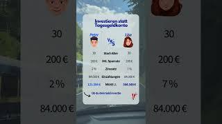 SO SOLLTEST du dein Geld anlegen!