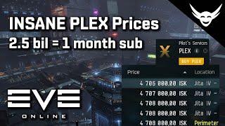 EVE Online - PLEX Prices so high! (2.5bil = 1 month sub)