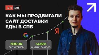 Кейс SEO-продвижения сайта пекарни: вывод в  ТОП-10 Яндекс & Google и + 439% к заказам