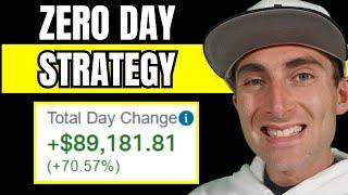 This Zero Day Option Scalping Strategy Made $90K TODAY