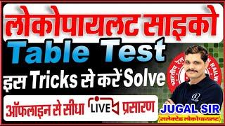 ALP Psycho Test 2025 | Following Direction Table Test | ALP Psycho Test With Tricks | By Jugal Sir