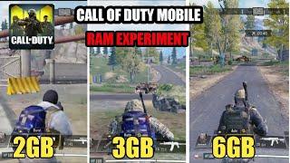 Call Of Duty Mobile RAM EXPERIMENT 2GB VS 3GB VS 4GB VS 6GB