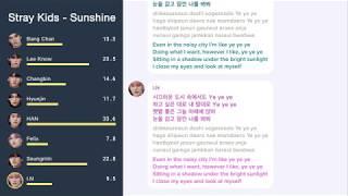 Stray Kids - SUNSHINE (Line Distribution / Color Coded Lyrics) Han/Rom/Eng