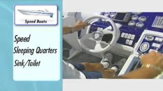 Discover Boating Canada   Speedboats