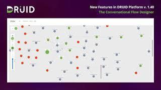 DRUID AI Conversational Platform - Conversational Flow Designer