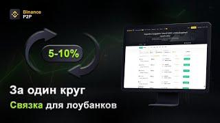 Связка p2p для маленьких банков | 5-10% за круг