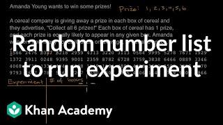 Random number list to run experiment | Probability | AP Statistics | Khan Academy