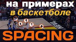 Спейсинг / Spacing в баскетболе на примерах