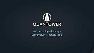 Unlocking Insights: Cluster Chart Customization in Quantower