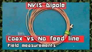 NVIS Dipole, Coax feedline vs No feedline