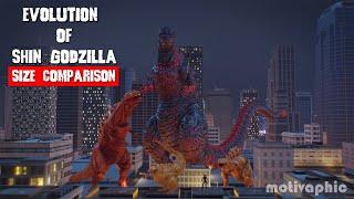 Evolution of Shin Godzilla | size comparison