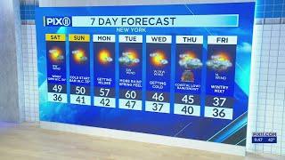 Rain, snow possible in tri-state area on Thanksgiving