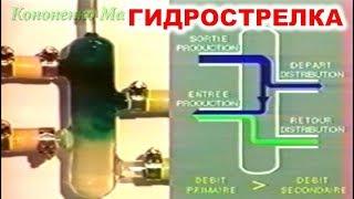 Гидрострелка. Принцип работы. Сравнение с байпасом. Как правильно подключить.