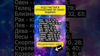 Получи бесплатный персональный гороскоп в моём ТГ канале по ссылке в профиле  #shorts