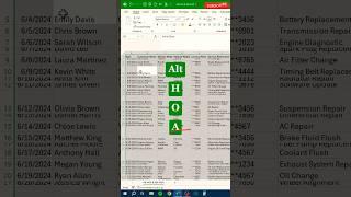 To AutoFit Column Width & Rows height ‼️ #shorts #computer #excel #excelshortcuts