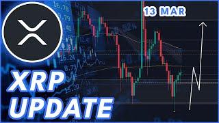 RIPPLE SEC CASE UPDATE! | RIPPLE (XRP) PRICE PREDICTION & NEWS 2025!