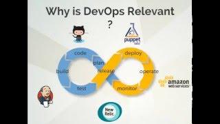 What is DevOps