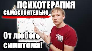 Экспозиция КПТ самостоятельно. Когнитивно поведенческая терапия. ПСИХОТЕРАПИЯ