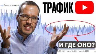 РКН ВИДИТ САМОЕ БОЛЬШОЕ ПАДЕНИЕ ТРАФИКА НА YouTube. Бегут ли блогеры с ютуба на рутуб и вк?