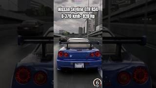 Nissan Skyline R34 GTR 0-370 Km/h #shorts #nissan #skyline #r34 #gtr #assettocorsa #dobrakobra