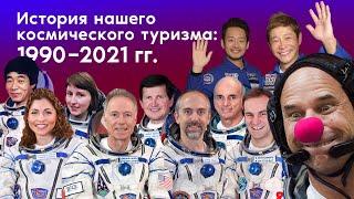 История нашего космического туризма: 1990 – 2021 гг.