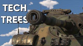 The Best Tech Trees In War Thunder