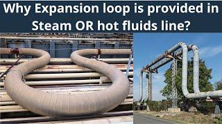 Why Expansion loop is provided in Steam lines | Expansion Loops on the Piping or Pipeline Systems