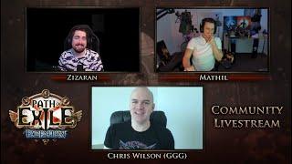 Zizaran x Mathil ft. Chris Wilson - No fun