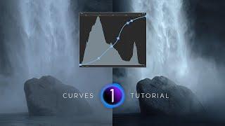 The #1 Secret on How to Use CURVES Effectively in Capture One Pro