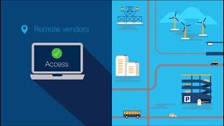 Cisco Secure Equipment Access